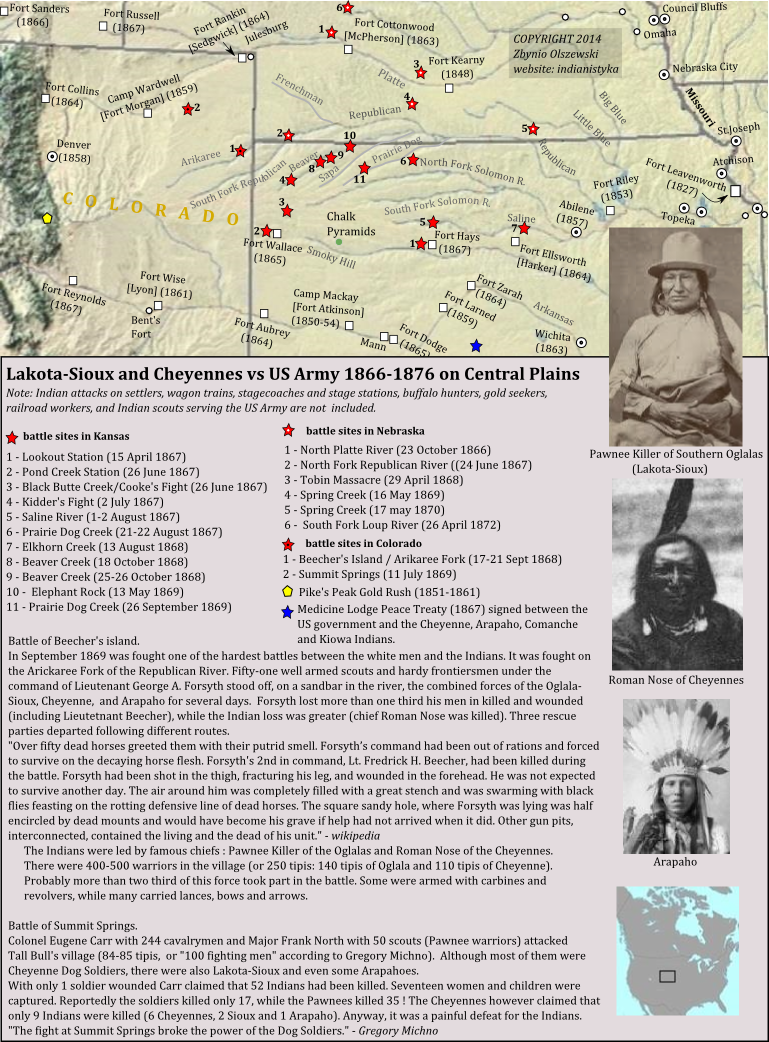 Map of the Central Plains Indians Wars. 
Lakota Sioux and Cheyennes vs soldiers